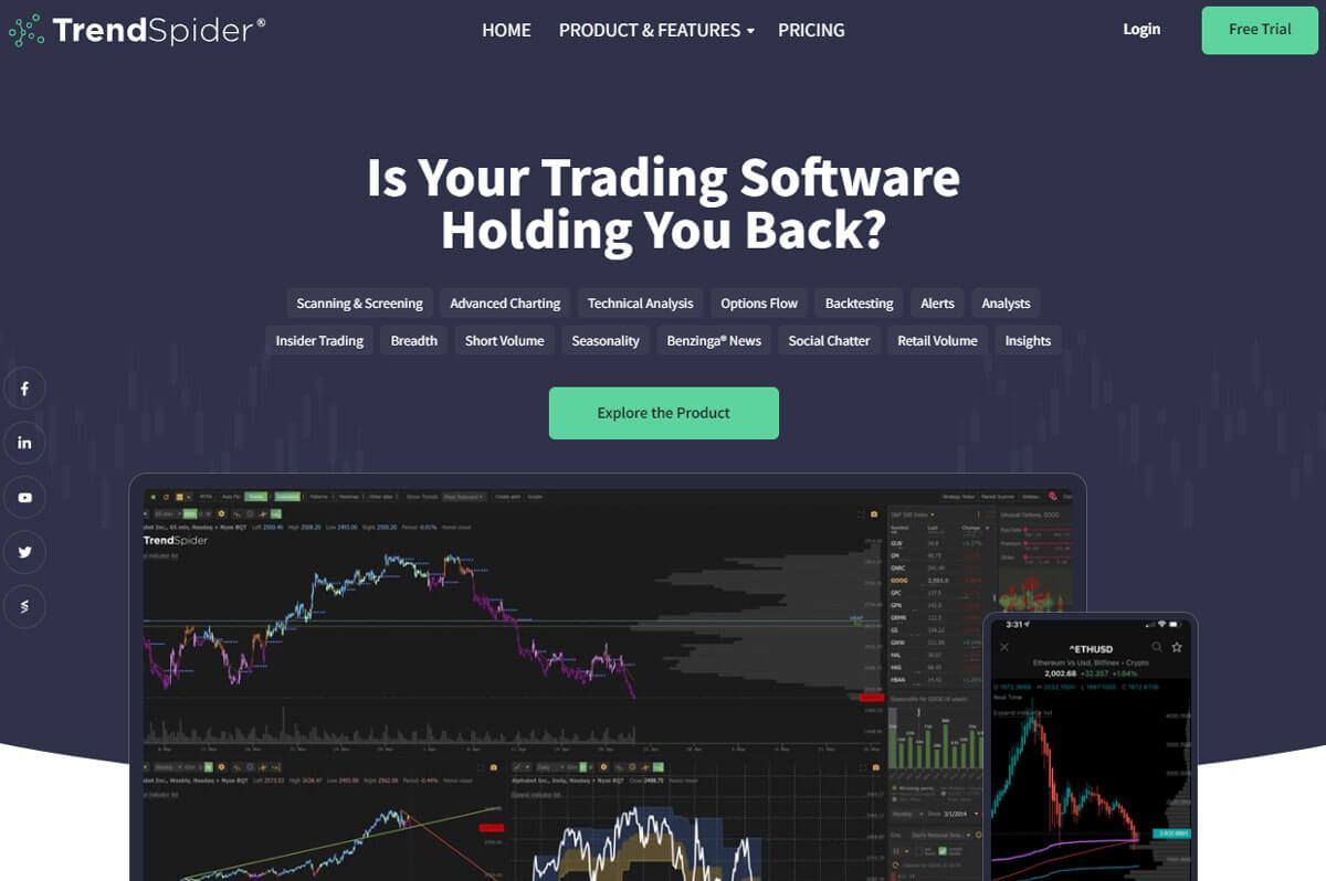trendspider trading software