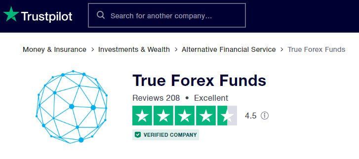 true forex funds trustpilot reviews