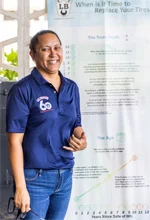 A woman is standing in front of a sign that says `` when is it time to replace your tires ''. | Lex Brodies