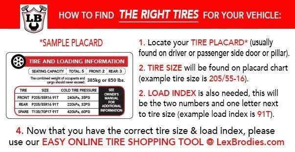 A poster that says how to find the right tires for your vehicle | Lex Brodies 