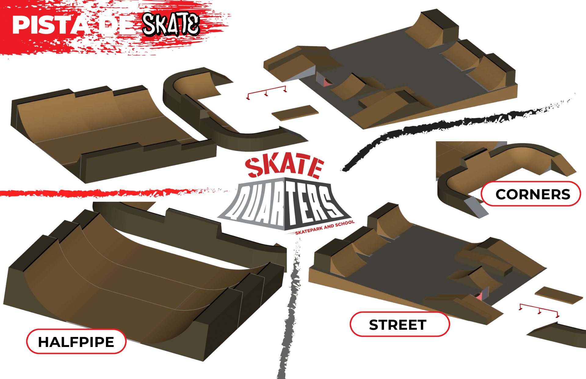 Mapa de Skate