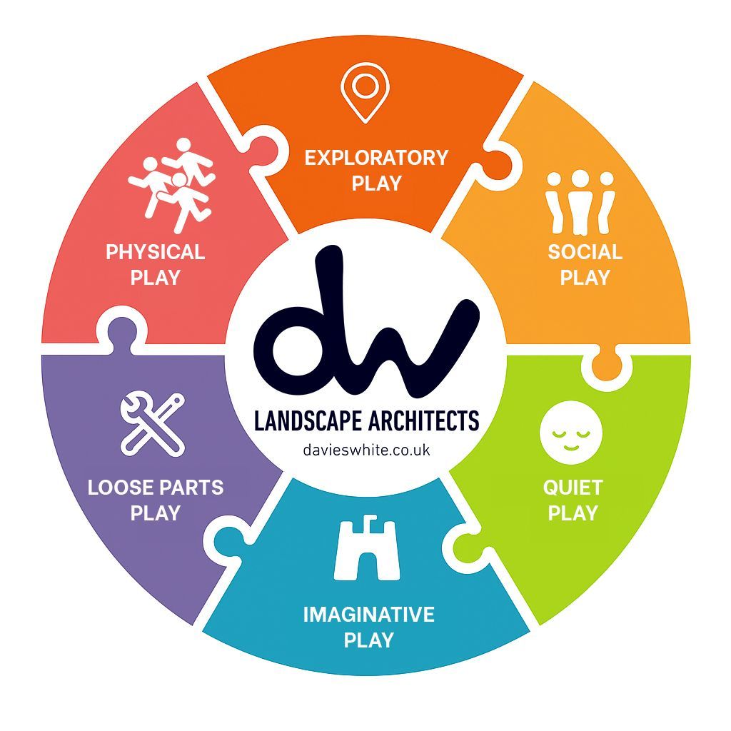 Graphic: Forest scene with text listing benefits of phytoncides, like boosting immunity, reducing stress, and improving mood.