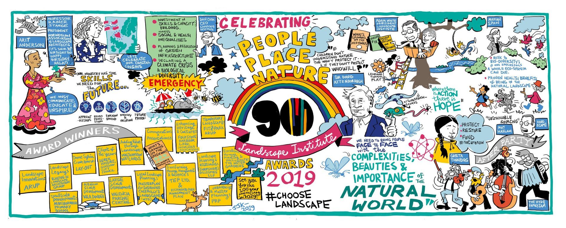 Colorful illustration celebrating the landscape institute and david attenborough