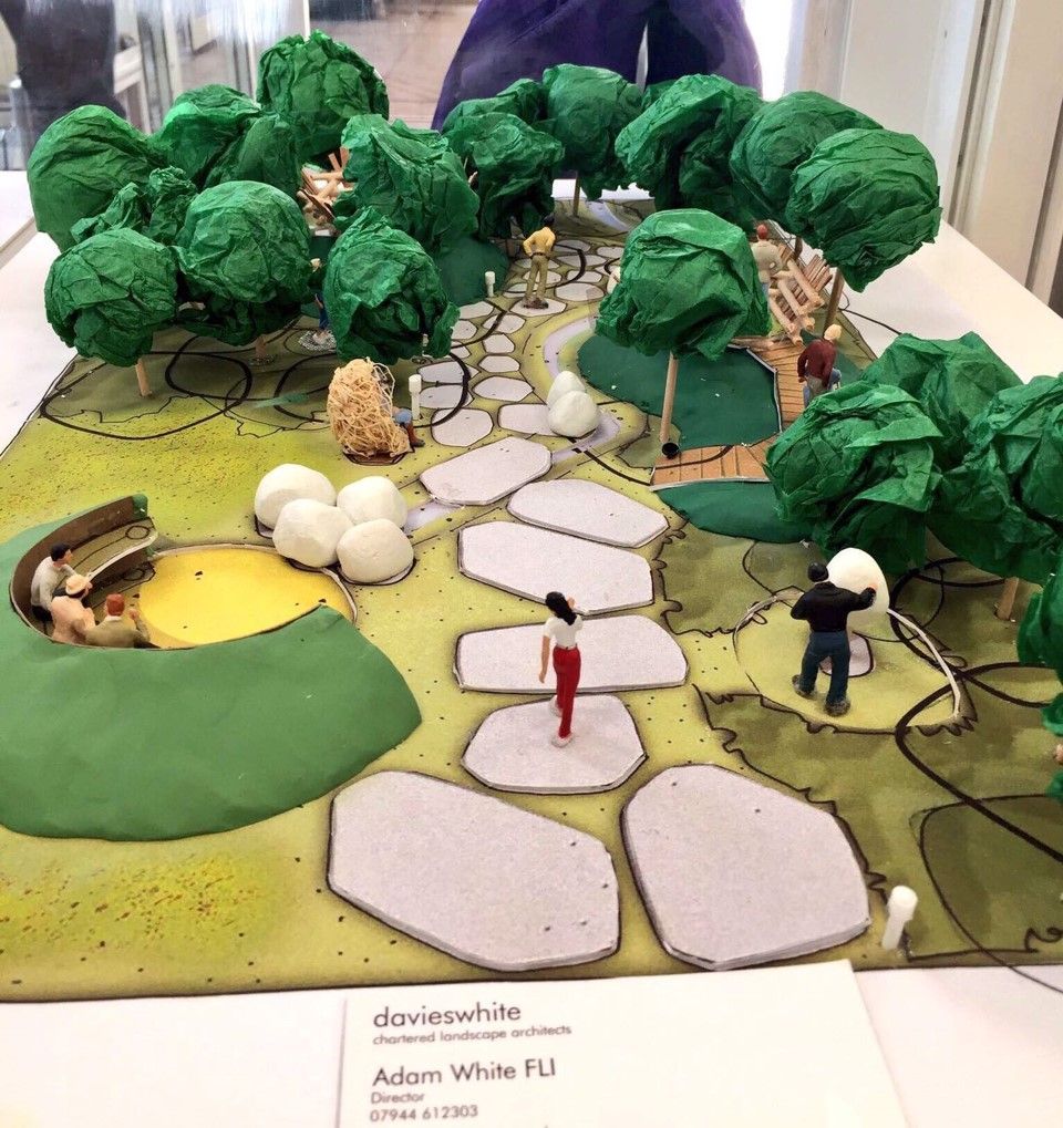 Model of a park with trees, path, people, and a circular yellow feature.