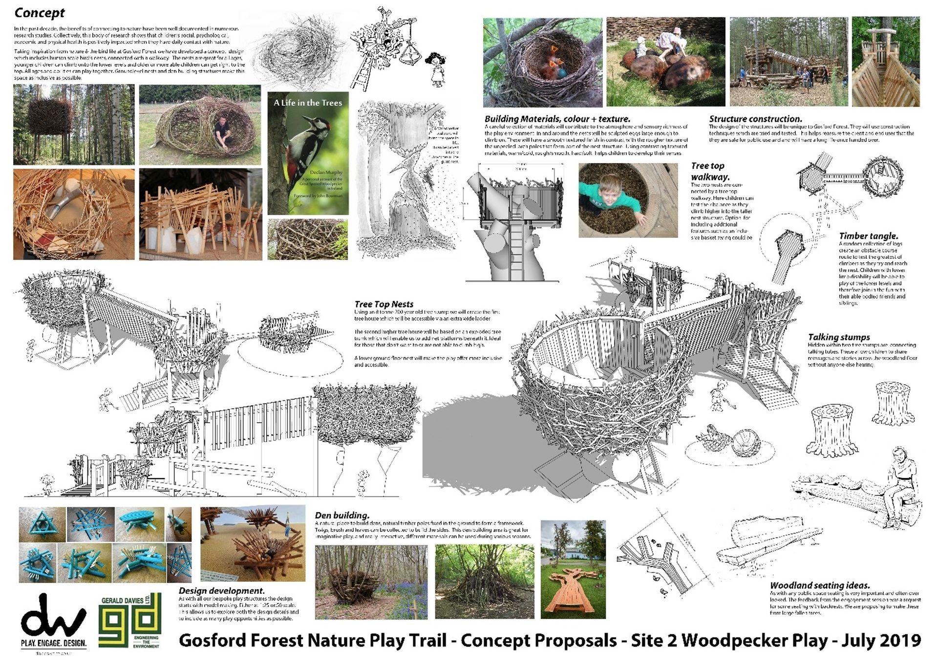 Concept proposal for a Garland Forest Nature Play Trail with drawings, photos, and text.