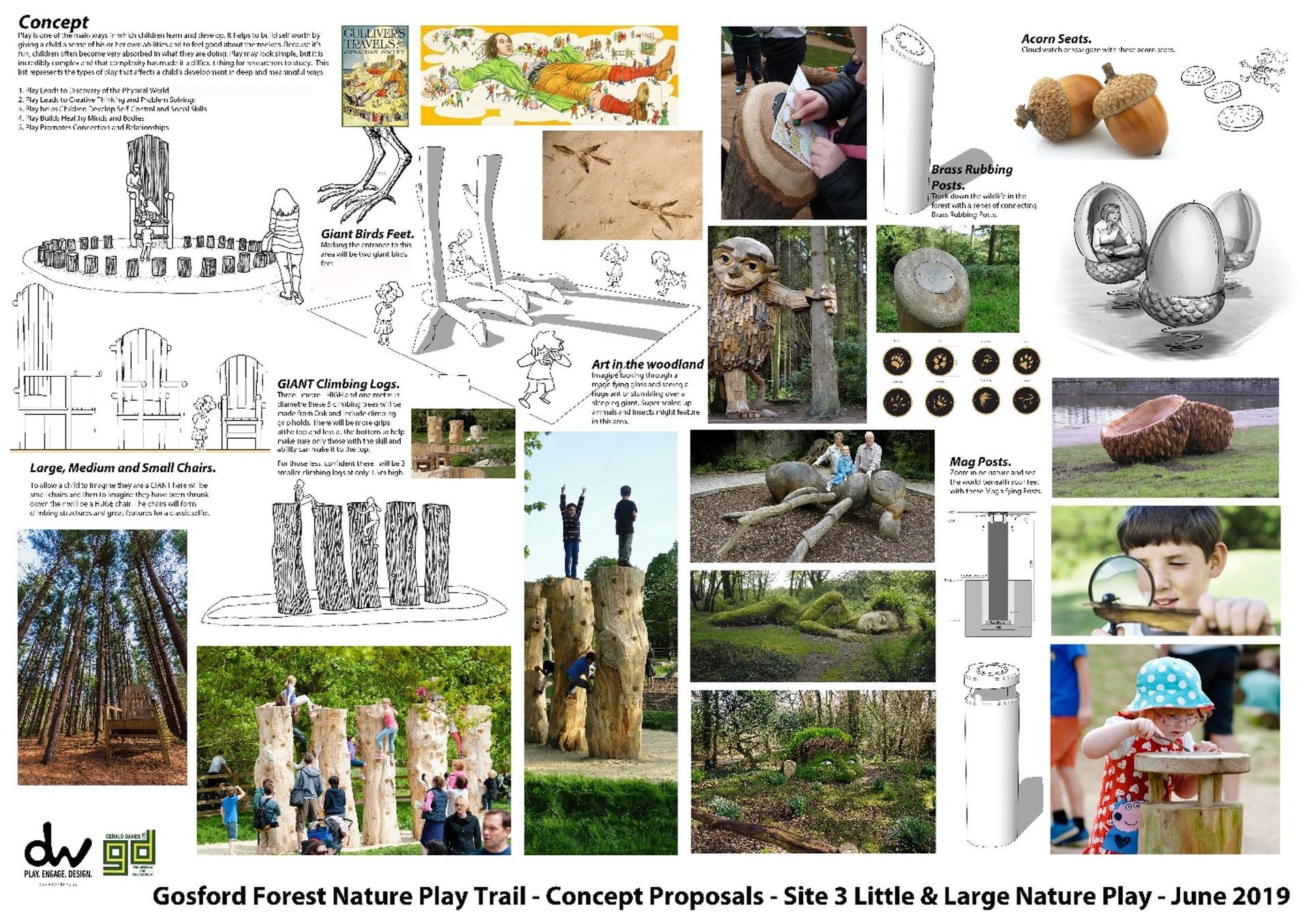 A concept proposal for a nature play trail. Children are playing, climbing on wooden structures, and exploring nature.