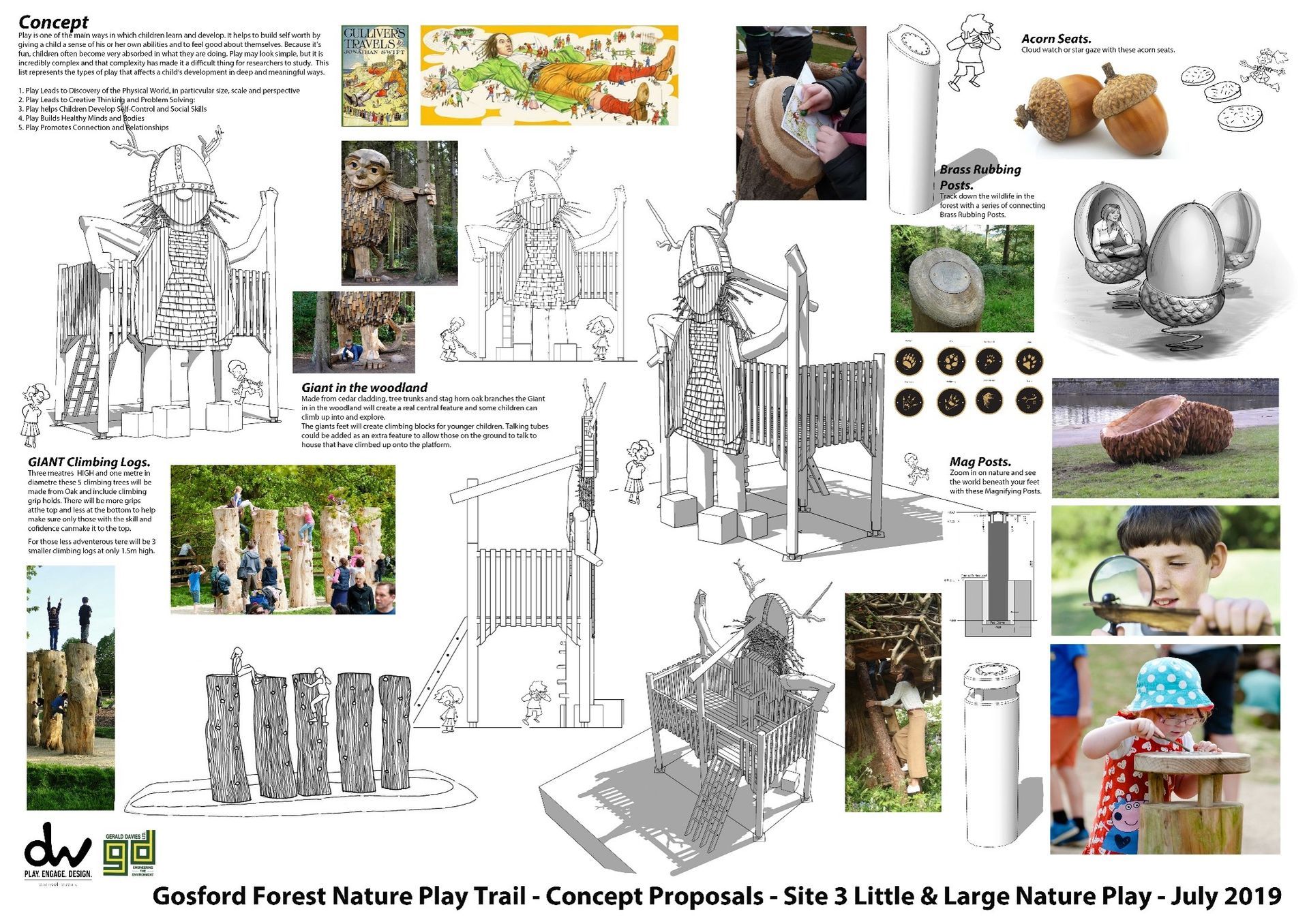 Concept proposal for a natural play trail: sketches of wooden structures, children exploring, nature elements.