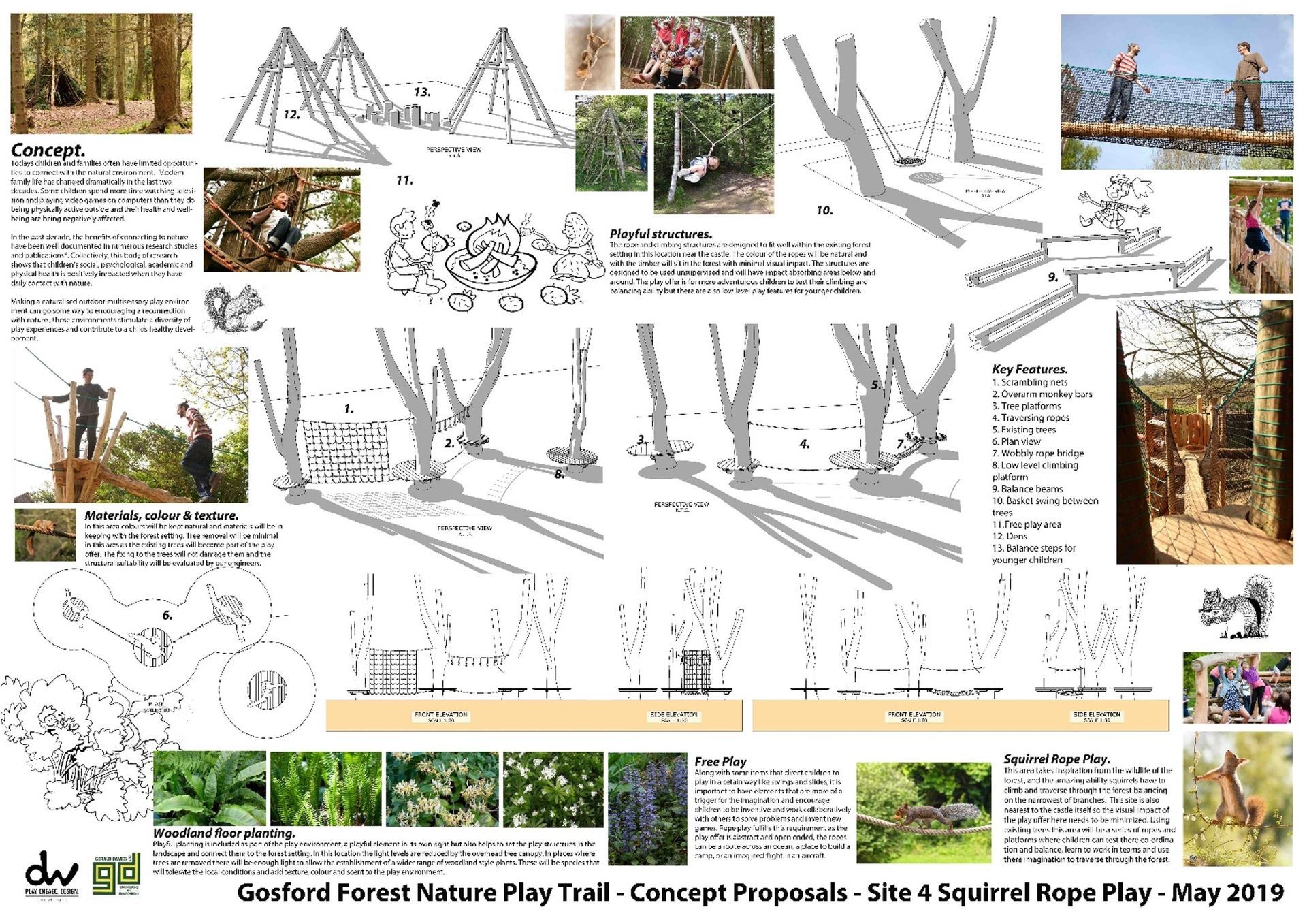 Concept proposal for a forested children's play area: trees, play structures, sketches, and photos.