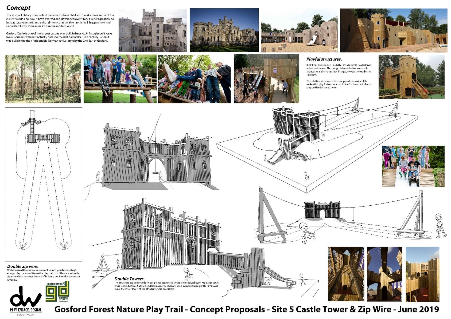 Concept proposals for a castle themed play area. Sketches, photos and illustrations of the site and play features.
