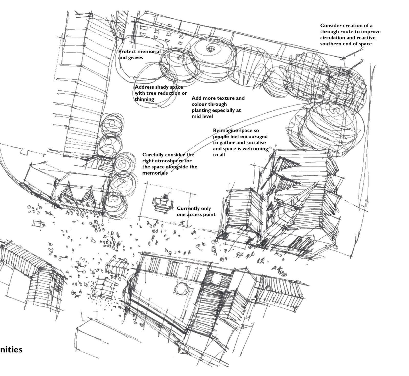 Sketch of a garden with various elements: seating, plants, and architectural features.