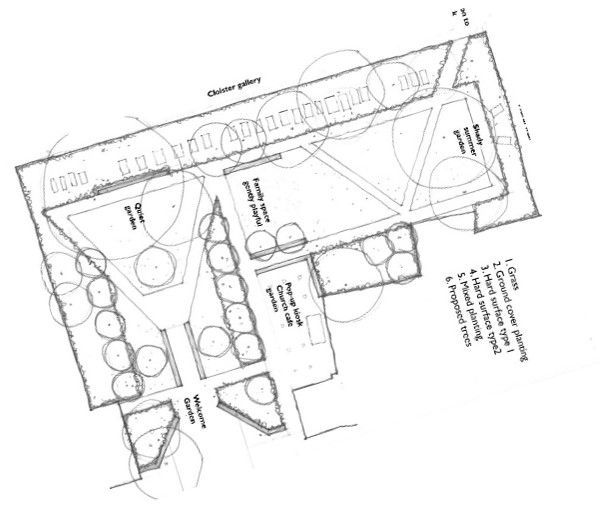 A landscape plan: deck, lawn, planter boxes, trees, and pathways around a modern structure.