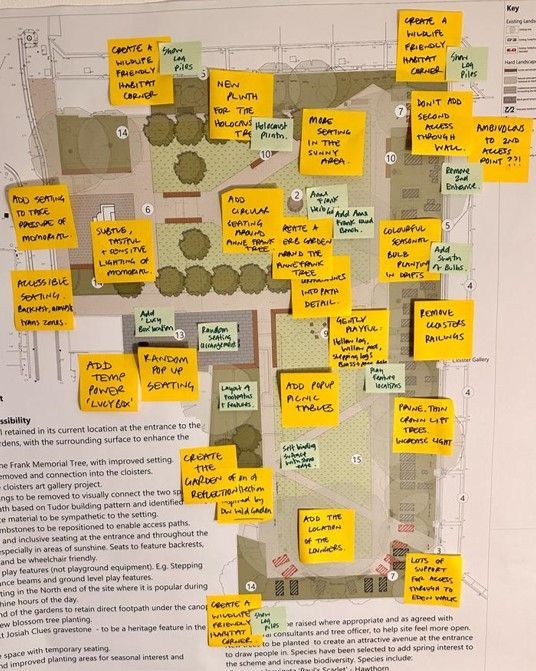 Map covered in yellow and green sticky notes, likely brainstorming accessibility features.