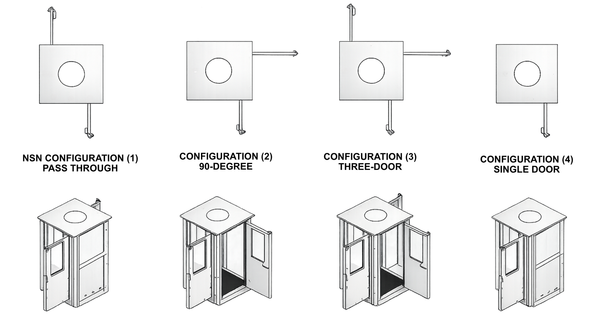 Diagram showing four Tempest personnel air shower layout options: pass-through, 90-degree, three-door, and single-door configurations with top and angled views.