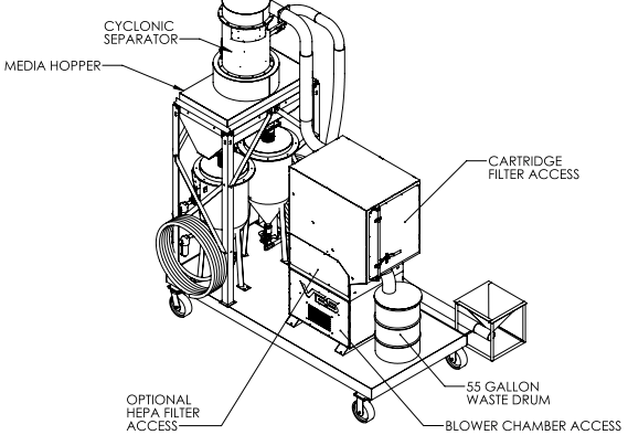 Blue industrial machine in a brightly lit room, likely for manufacturing or research.