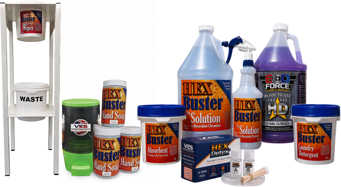 Hex Buster product line including wipes, solution, absorbent, hand soap, laundry detergent, HEX Detex, and HD cleaner.