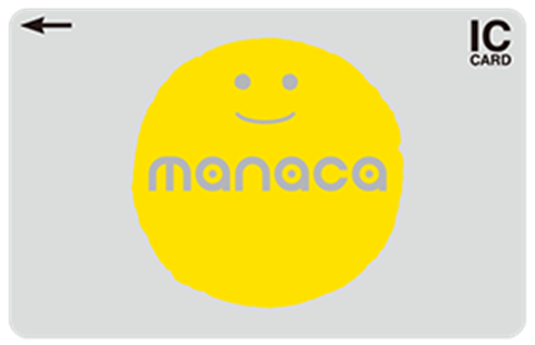 Manaca Card