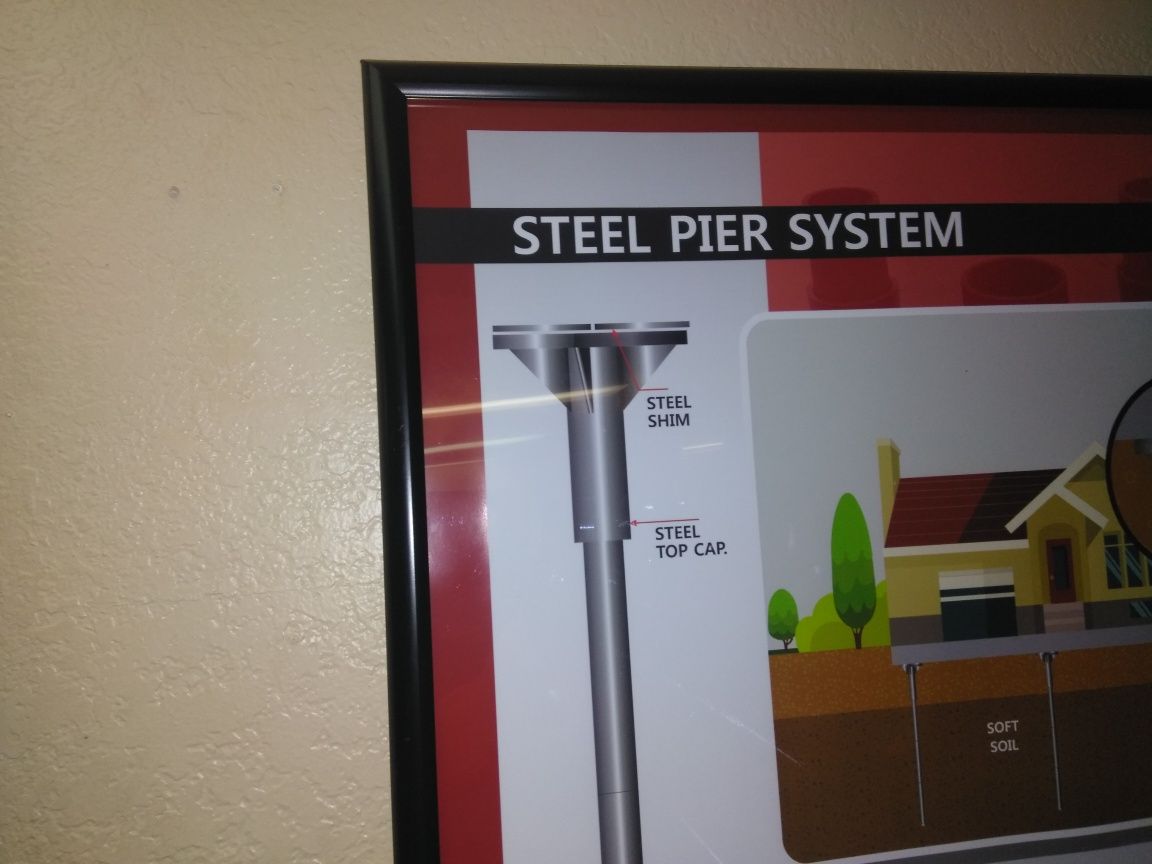 A picture of a steel pier system on a wall
