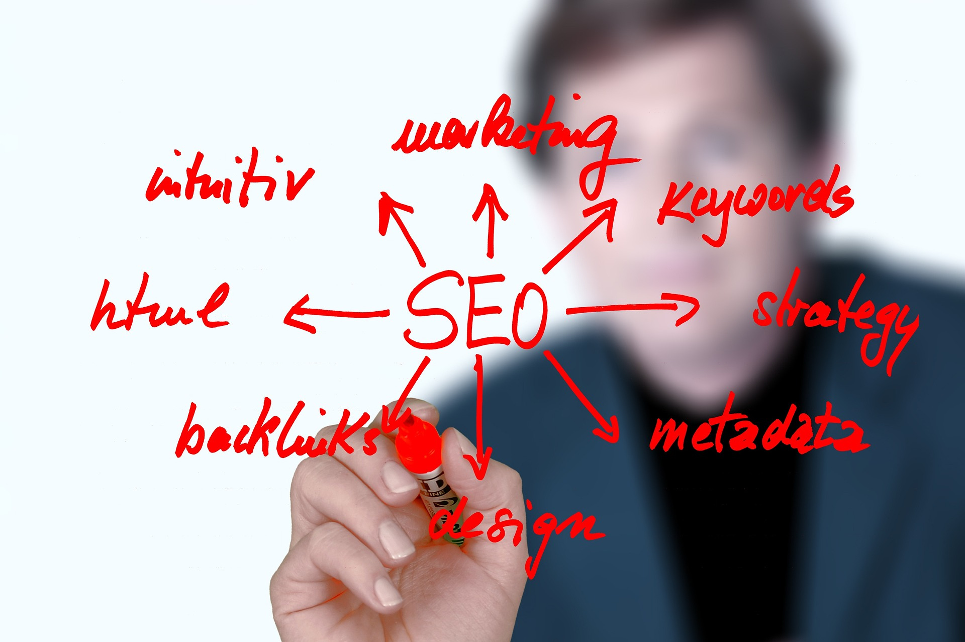 seo-agency-brooklyn
