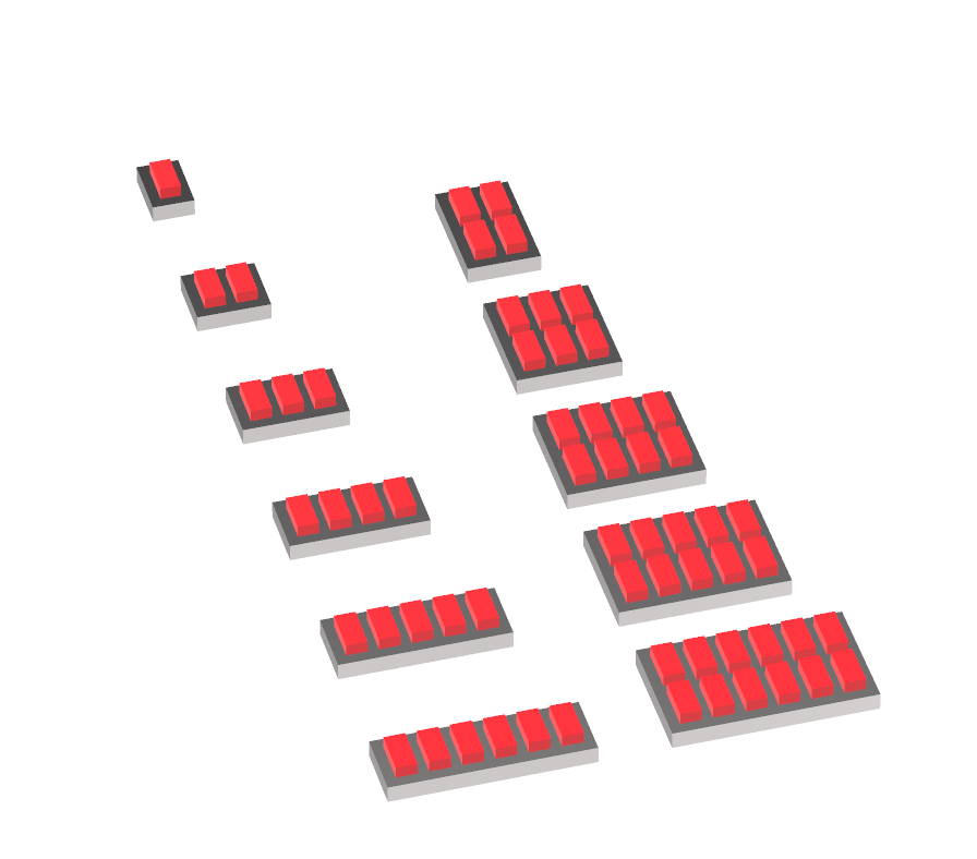 imperial rank plates