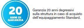 20 anni di garanzia