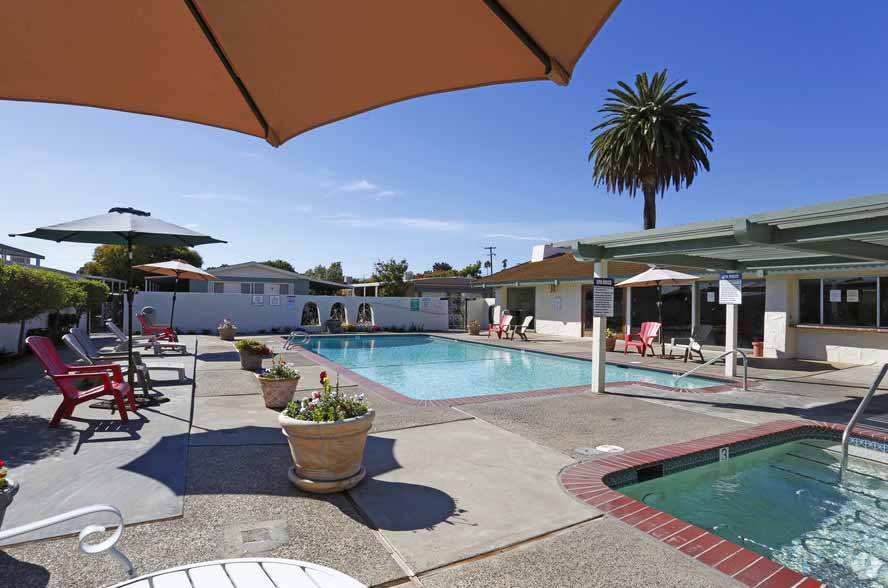 Community Systems Rent a Home