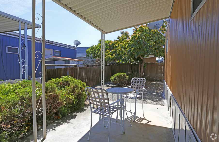 Community Systems Rent a Home