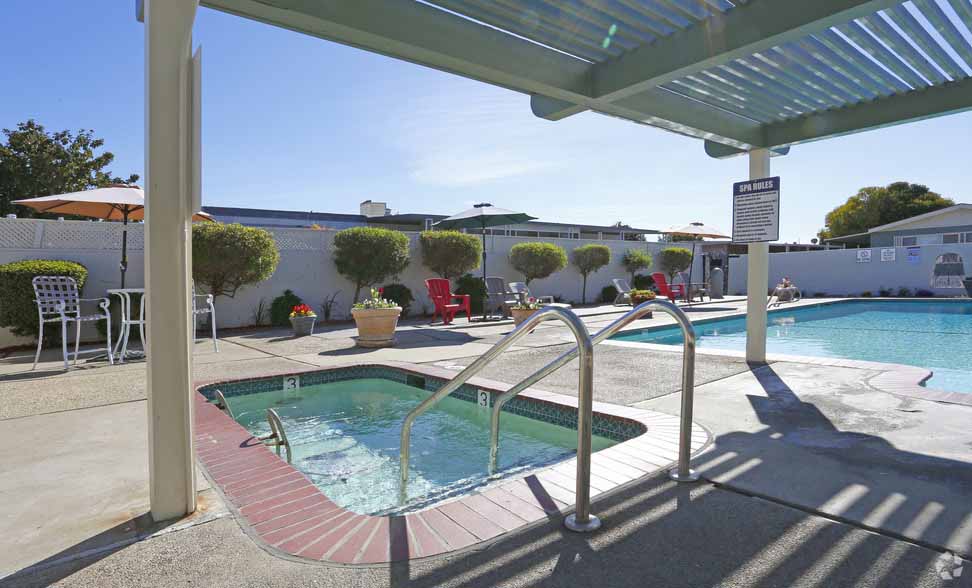 Community Systems Rent a Home