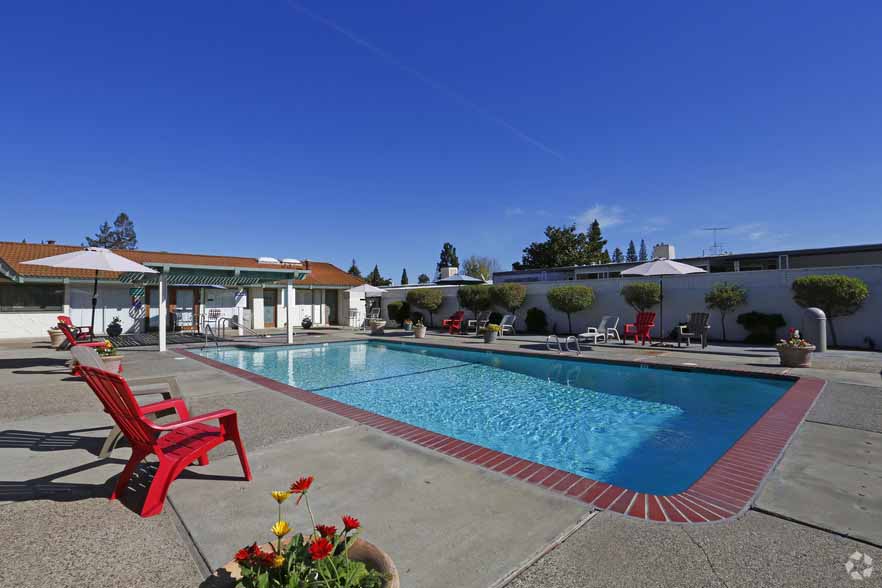 Community Systems Rent a Home