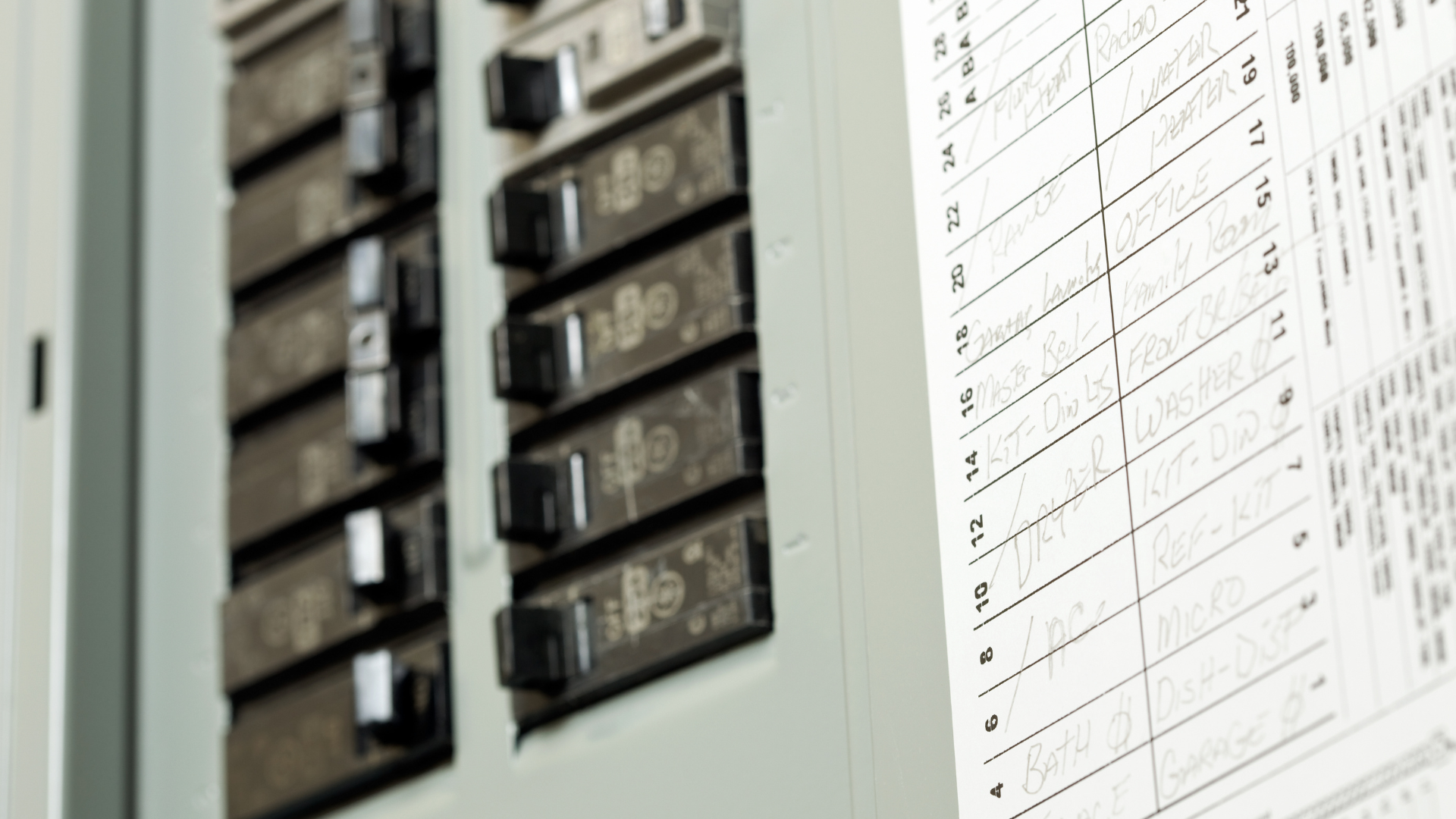 Electrical Panel Installation