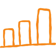 Orange bar graph showing increasing data.