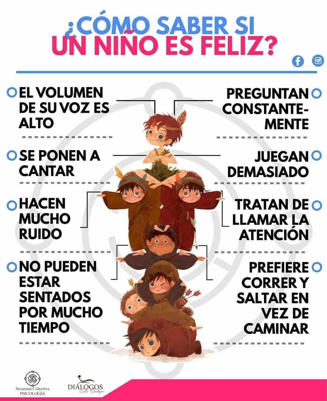 Dr. Rubén M. Ladrón de Guevara Hdez.