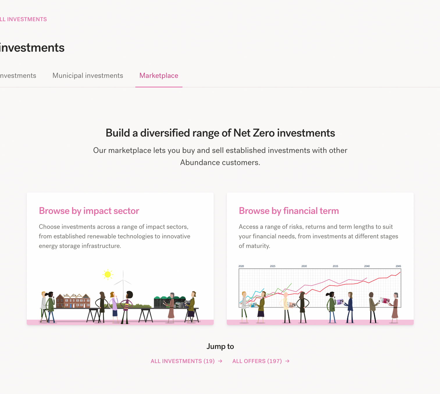 Net Zero investments webpage