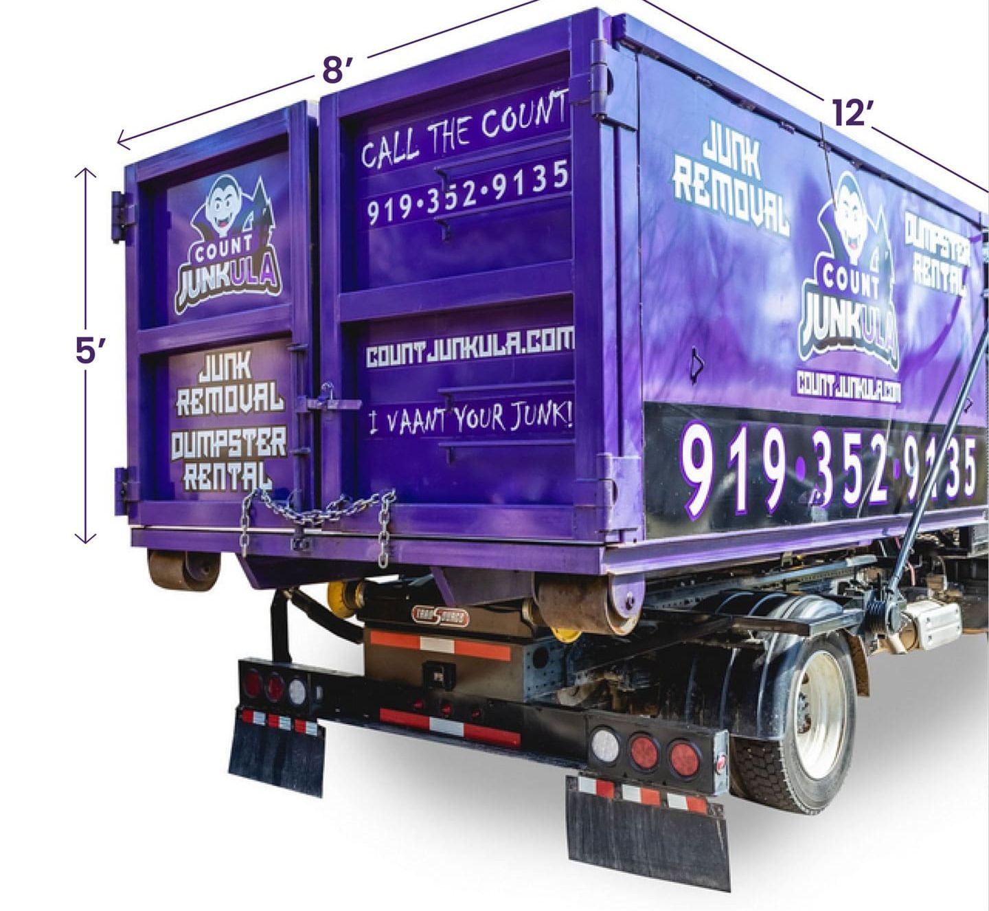 Count Junkula truck dimensions