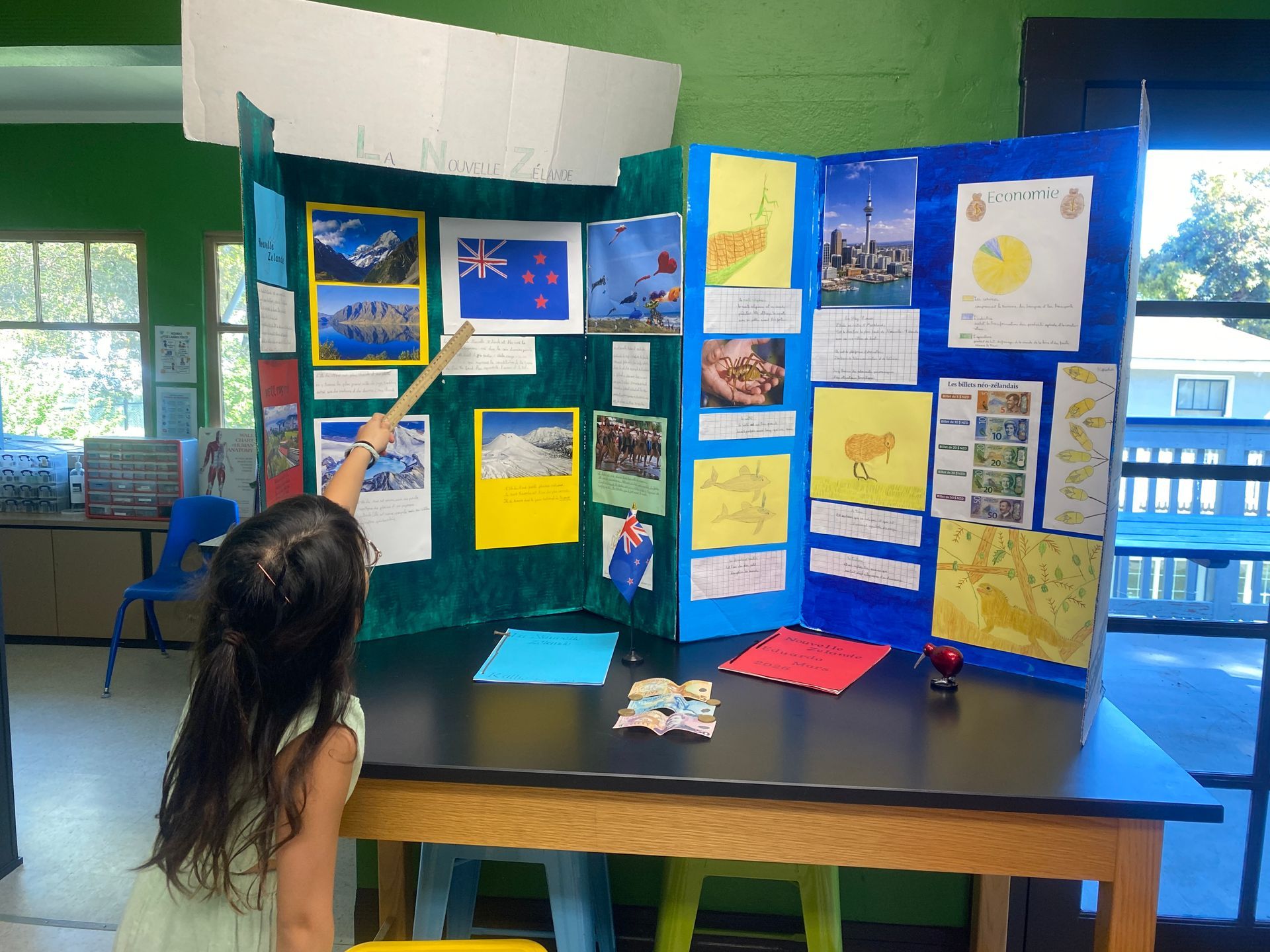 A Showcase of Learning: Elementary Cultural Research Projects