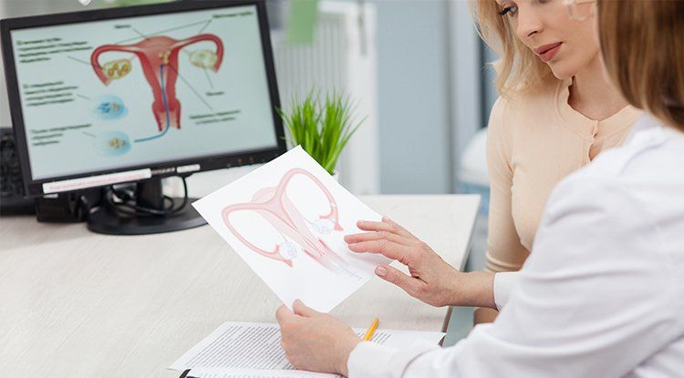 Gynecology — Summerville, SC — Women’s Health Partners