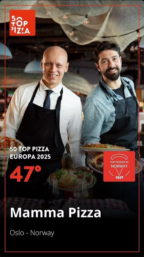 Two men holding pizzas in a restaurant, Mamma Pizza in Oslo, Norway, ranked 47th in Europe.