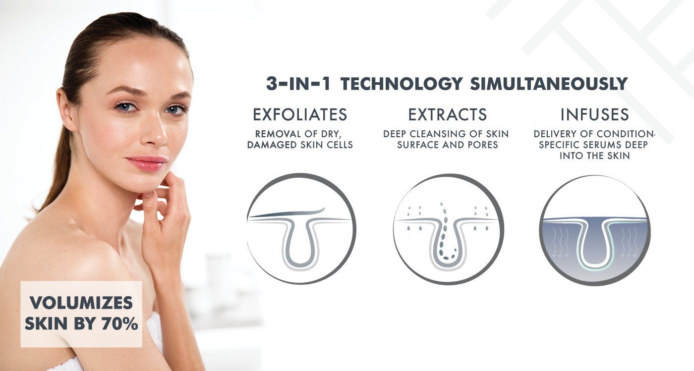 Dermalinfusion in Baltimore, MD