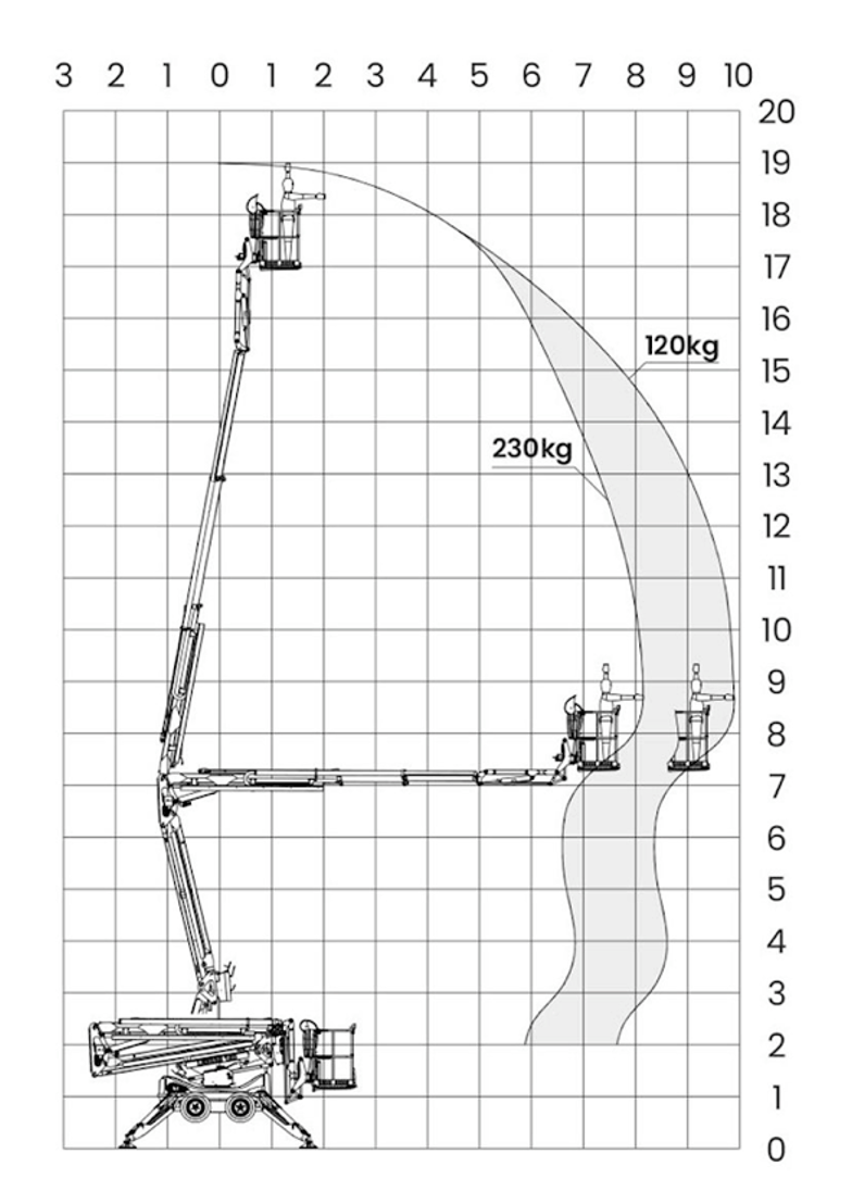 A black and white drawing of a crane on a grid.