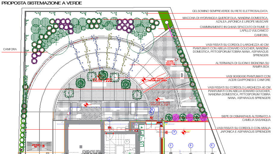 Progetto verde condominiale