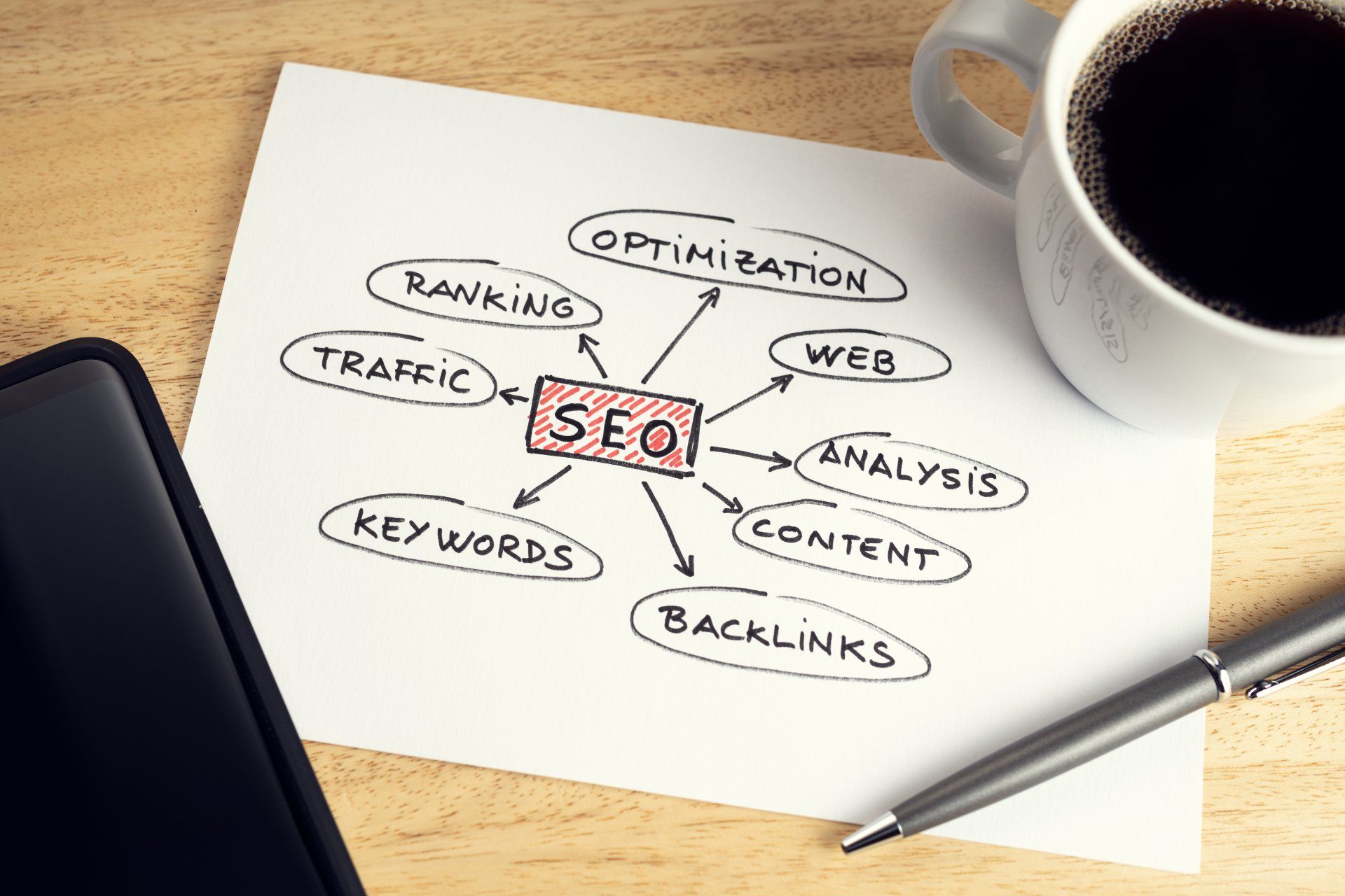 Image of a seo or search engine optimization concept
