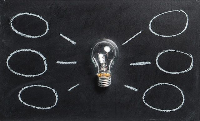 Lightbulb in center, chalk mind map with six empty circles on a chalkboard.