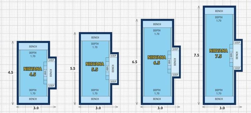 Inground Pools | Fibreglass Pools | Townsville | Sun City Pools