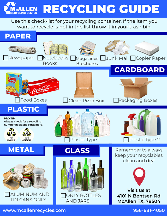 Takeout Containers (Aluminum) - South San Francisco Scavenger Recycling  Guide