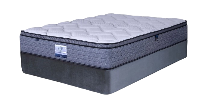 Mattress set with quilted white top, blue patterned sides, and gray base.