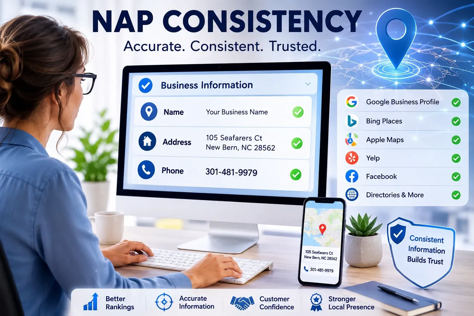 Business consistency dashboard with contact details on laptop, phone, and monitors in a modern office.