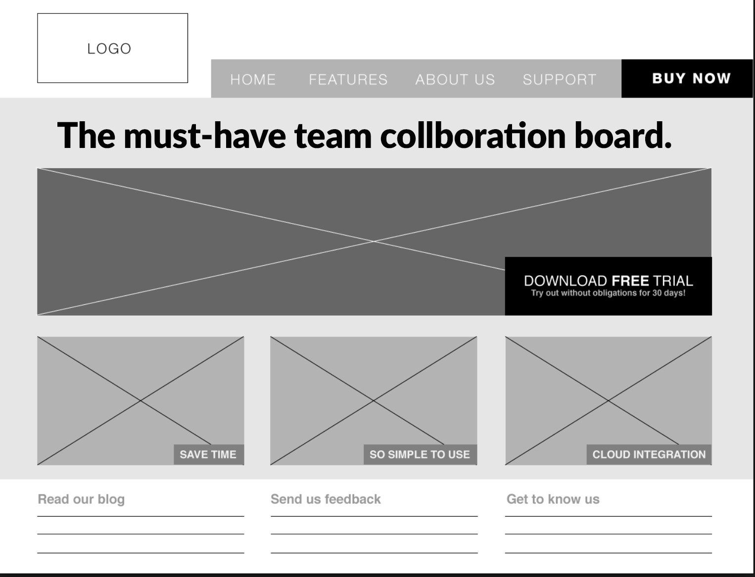 A web page that says the must-have team collaboration board
