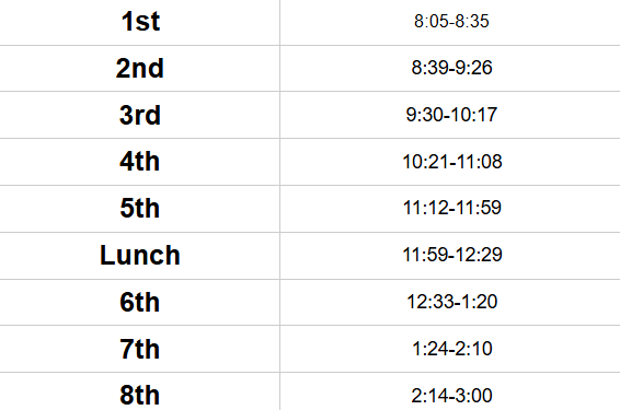 A table showing the time of each day of the week