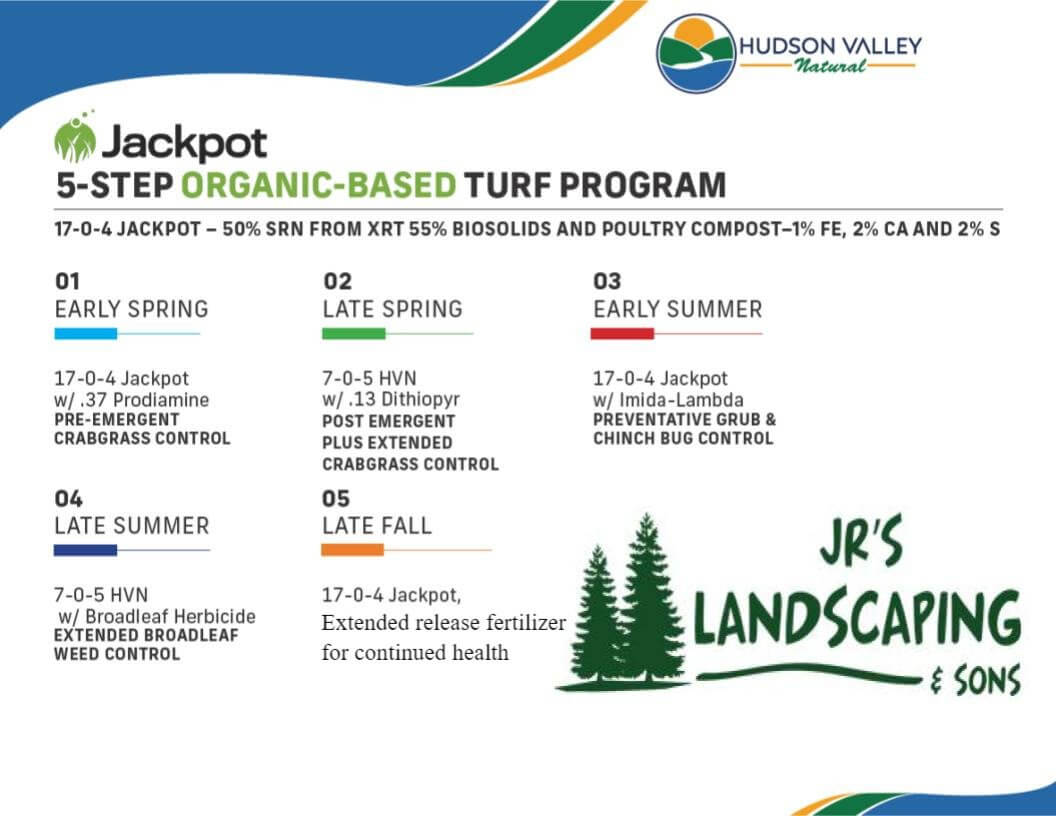 Graphic showing the 5 step organic based turf program for weed control and organic lawn care.