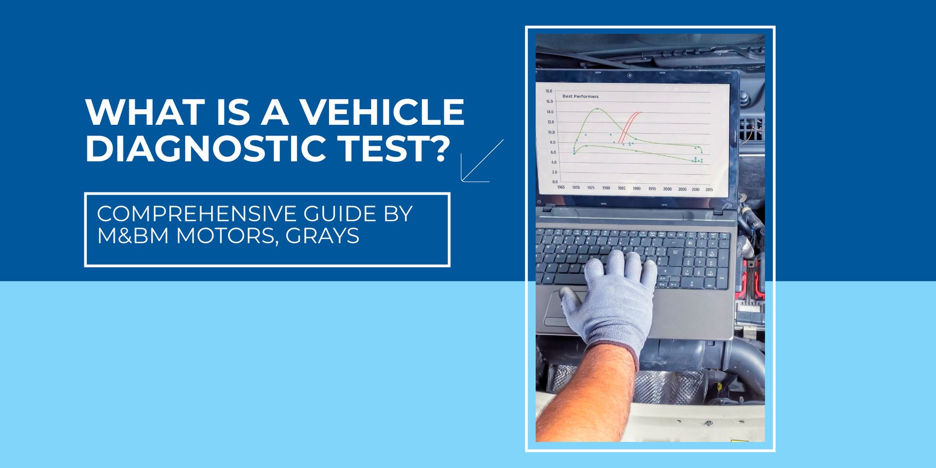 What is a Vehicle Diagnostic Test? A Comprehensive Guide by M&BM Motors, Grays