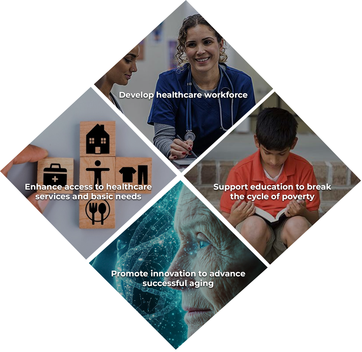 Diamond collage: Healthcare workers, children, elderly person, and wooden blocks with symbols representing care.